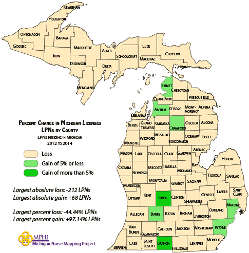 map showing percent change in MI LPNs from 2012 to 2014